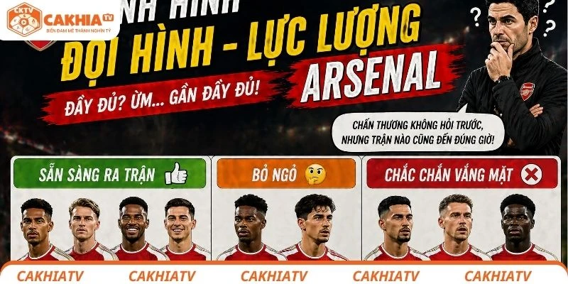 Tình hình lực lượng sau khi Arsenal nhận "tin dữ "